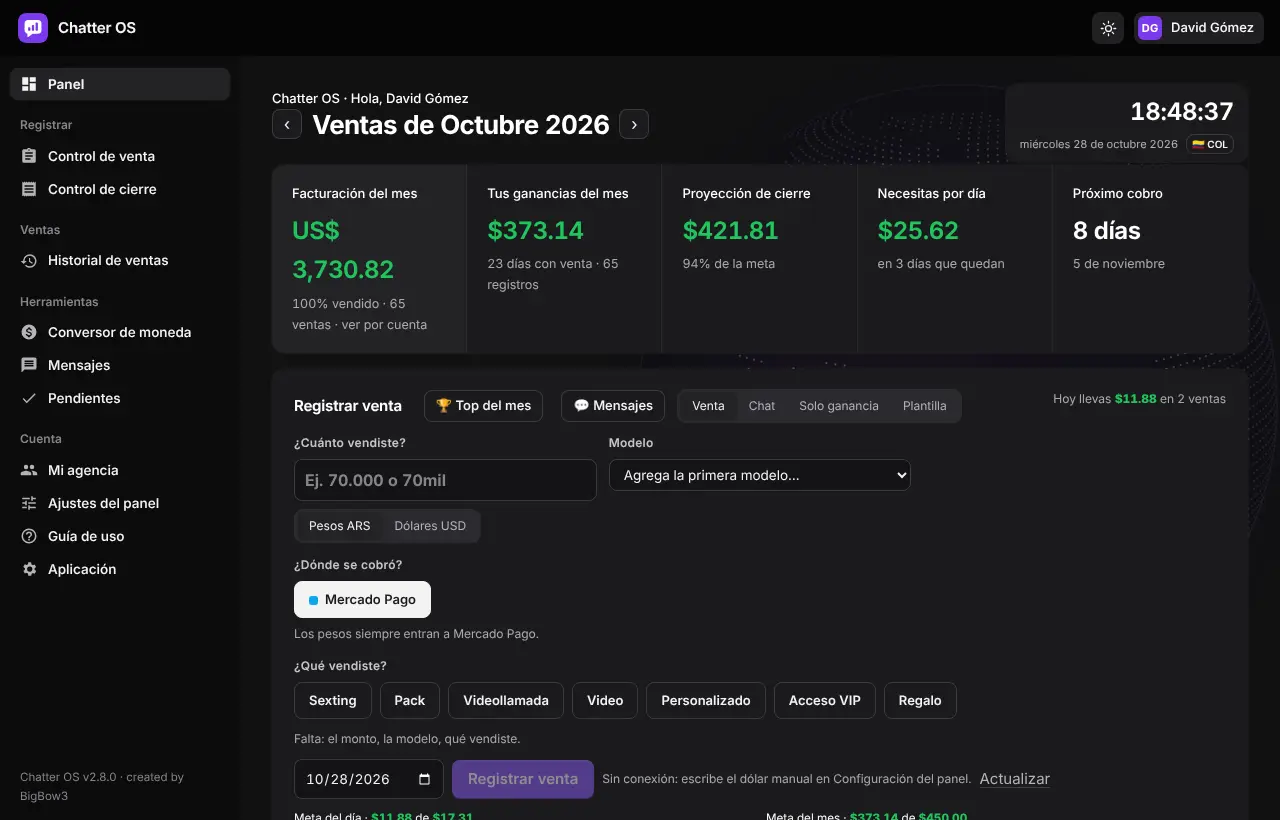 Panel de ChatterOF: facturación del mes US$ 3.730,82, ganancias US$ 373,14, proyección de cierre y el formulario para registrar una venta.